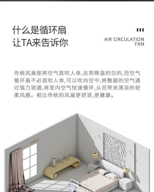 静享清风一夏 长虹空气循环扇让每个角落都清凉